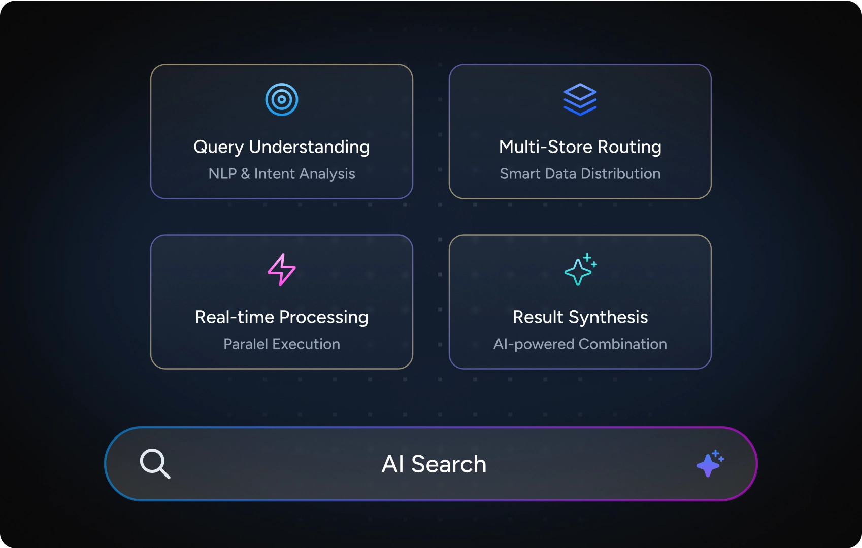 AI Search