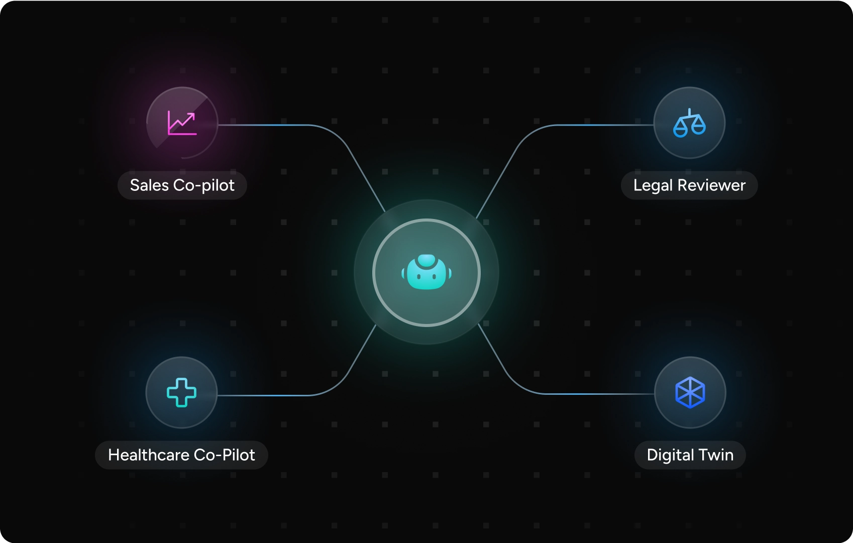 Virtual AI Assistant