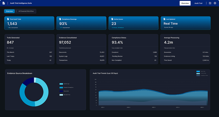 Detect Risks in Real-Time