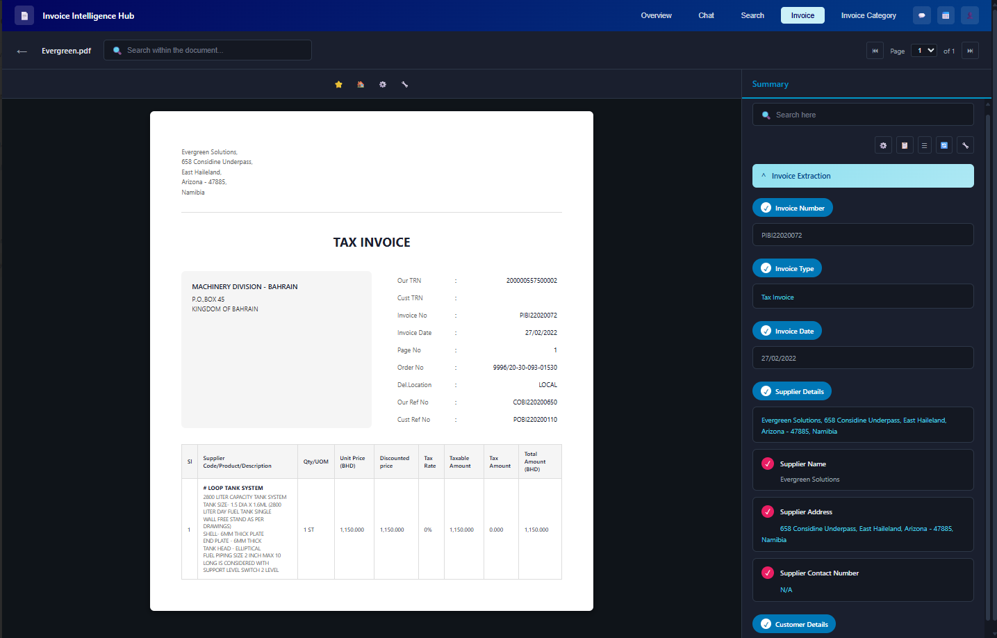 Detailed Invoice Summary
