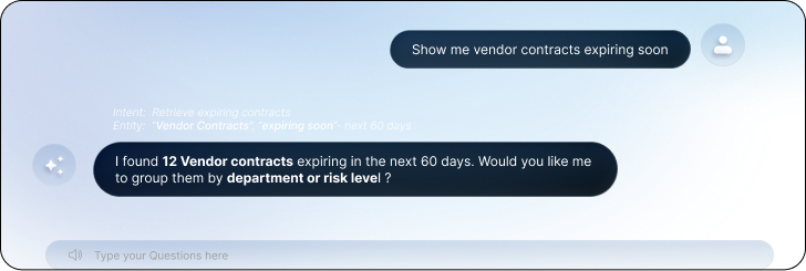 Natural Language Understanding (NLU) with Enterprise Context