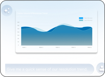 AI-Driven Process Conversations