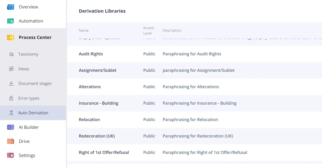 Auto-Derivations Library
