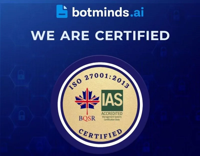 Botminds is ISO 27001:2013 Certified