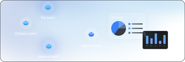 Autonomous Process Orchestration