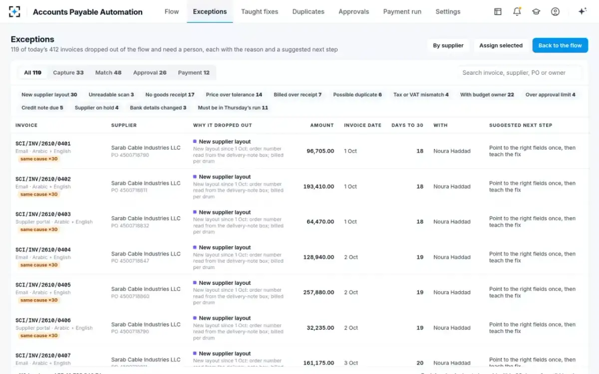 Accounts Payable Automation — Exceptions