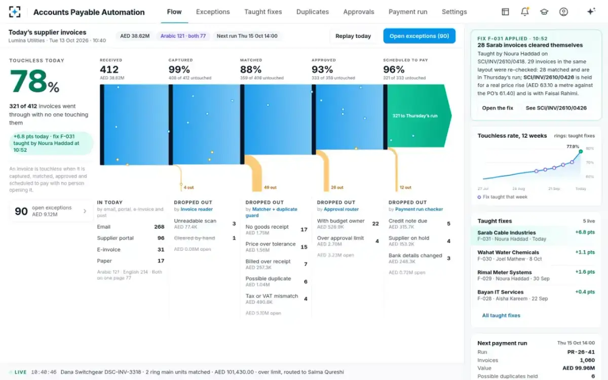 Accounts Payable Automation — The flow after the fix