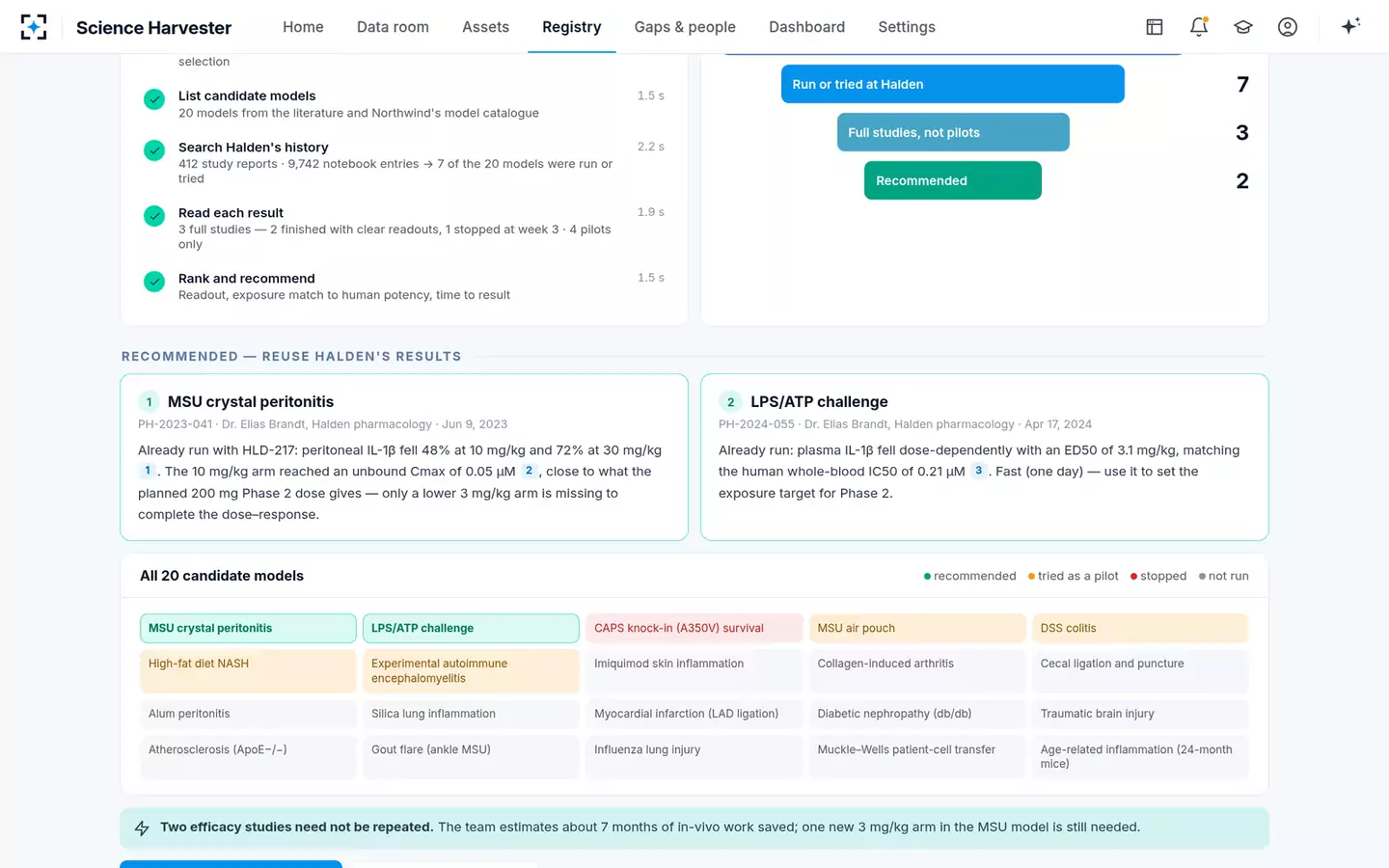 Acquired-Company Science Harvester — Study reuse check
