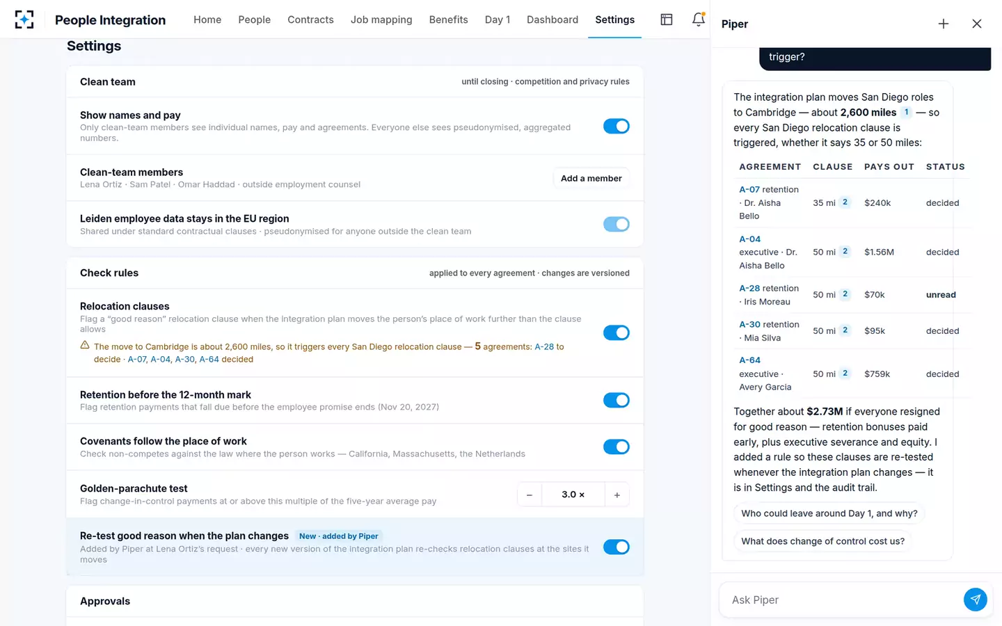 Acquisition People Integration Agent — Ask in plain words