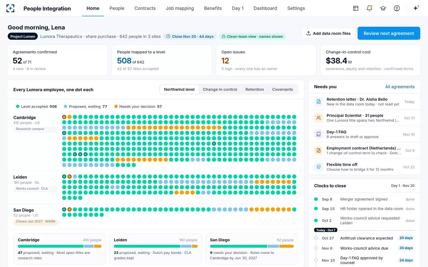 Acquisition People Integration Agent — Home