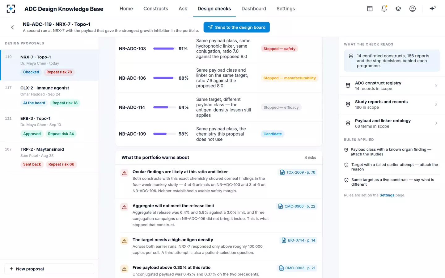ADC Design Knowledge Base — Precedents and risks