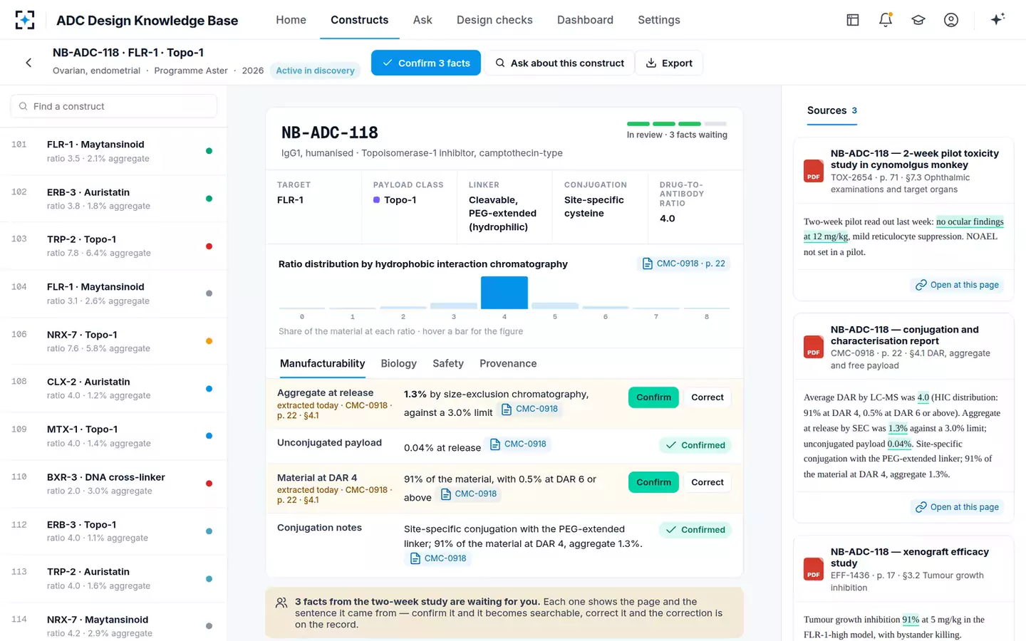ADC Design Knowledge Base — A construct record
