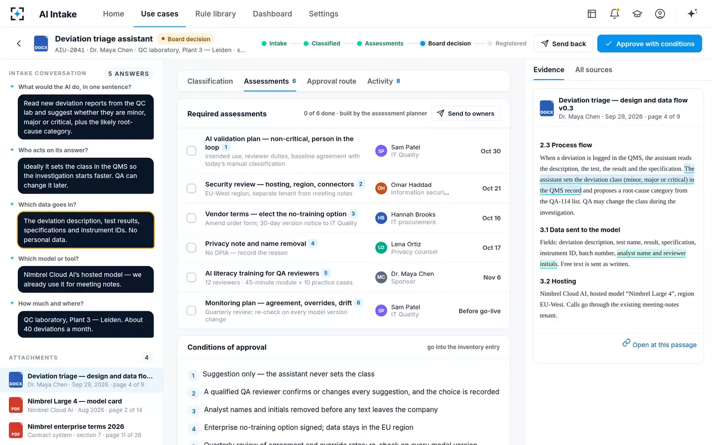AI Use-Case Intake & Risk Classifier — Required assessments