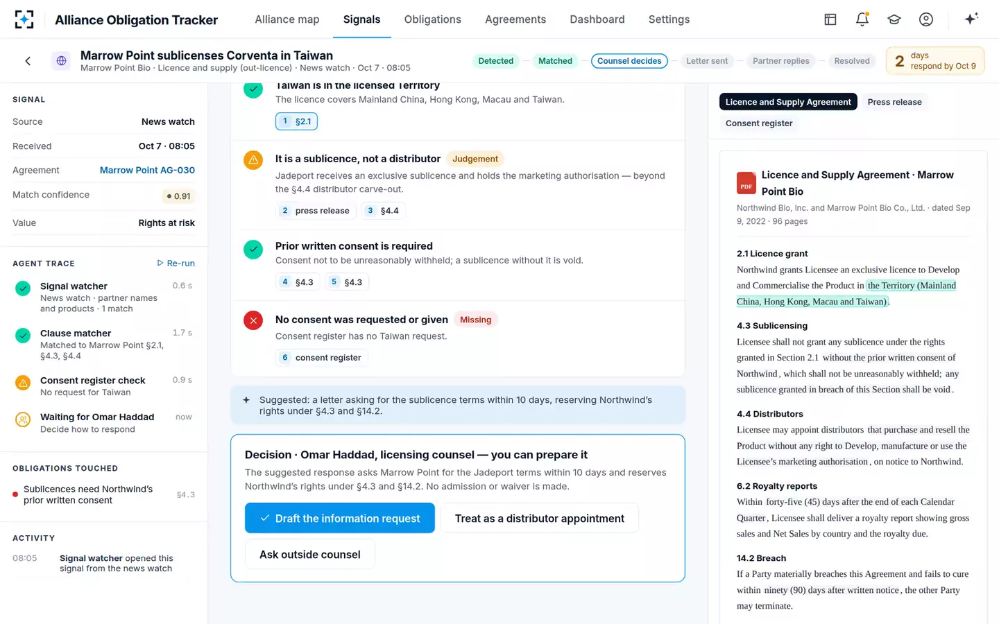 Alliance Obligation & Milestone Tracker — A consent question
