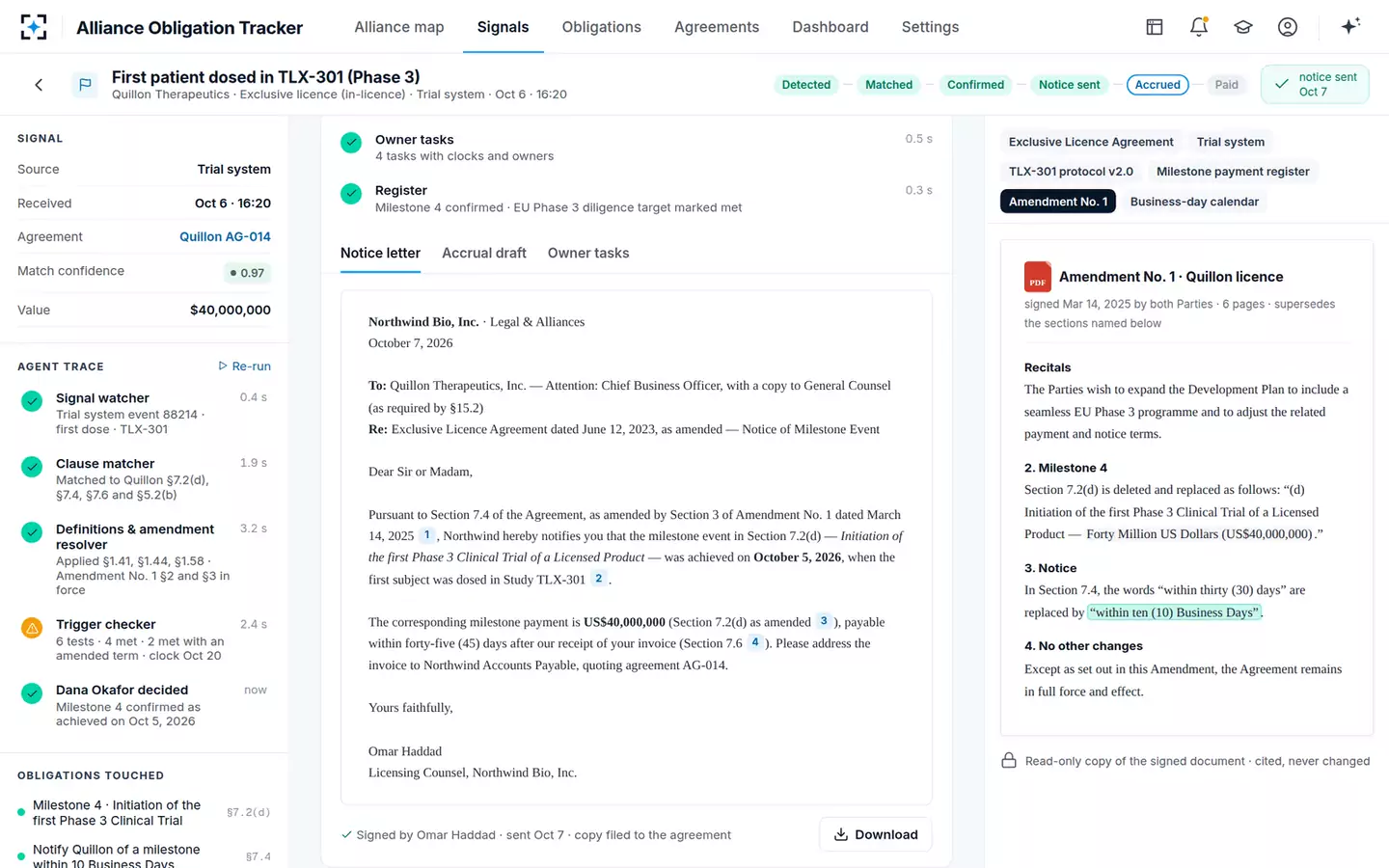 Alliance Obligation & Milestone Tracker — Notice sent