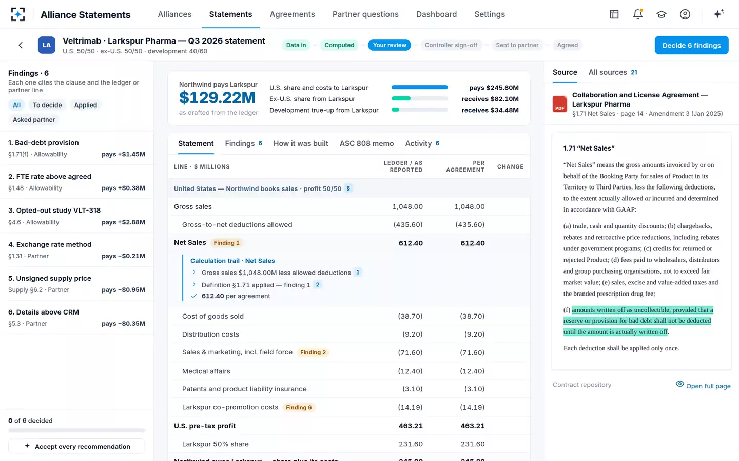 Alliance Profit-Share Statement Agent — The calculation trail