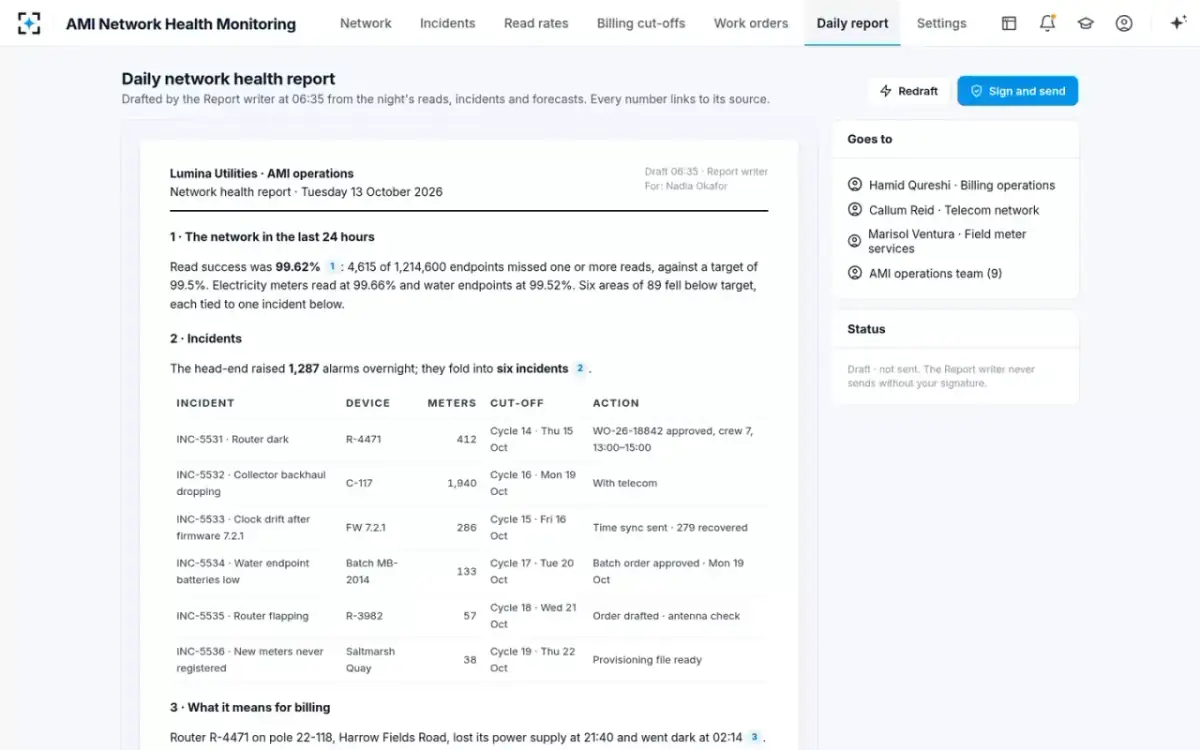 AMI Network Health Monitoring — The daily network health report