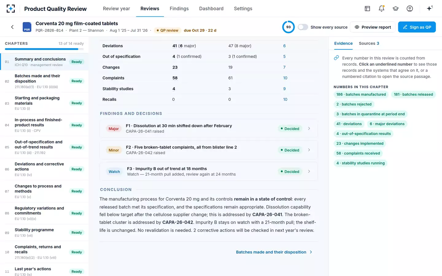 Annual Product Quality Review Auto-Author — The conclusion