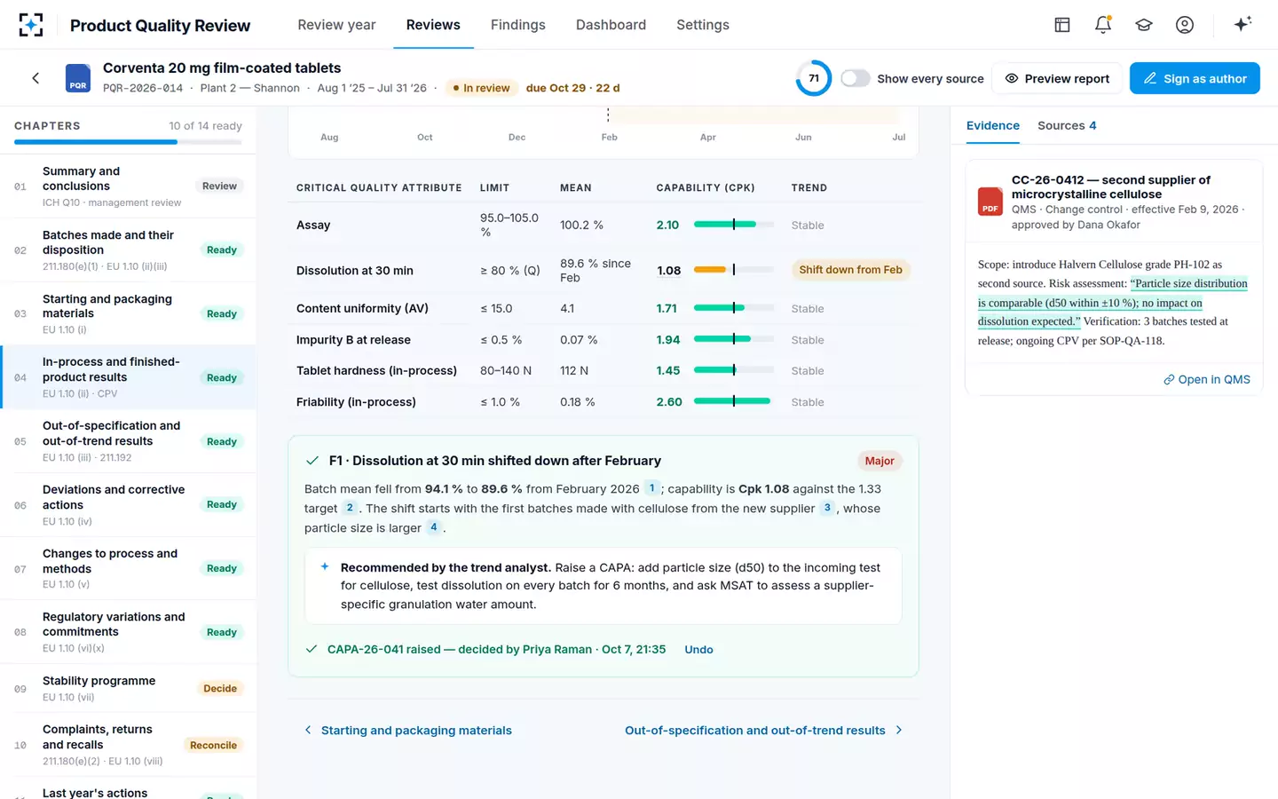 Annual Product Quality Review Auto-Author — Deciding a finding