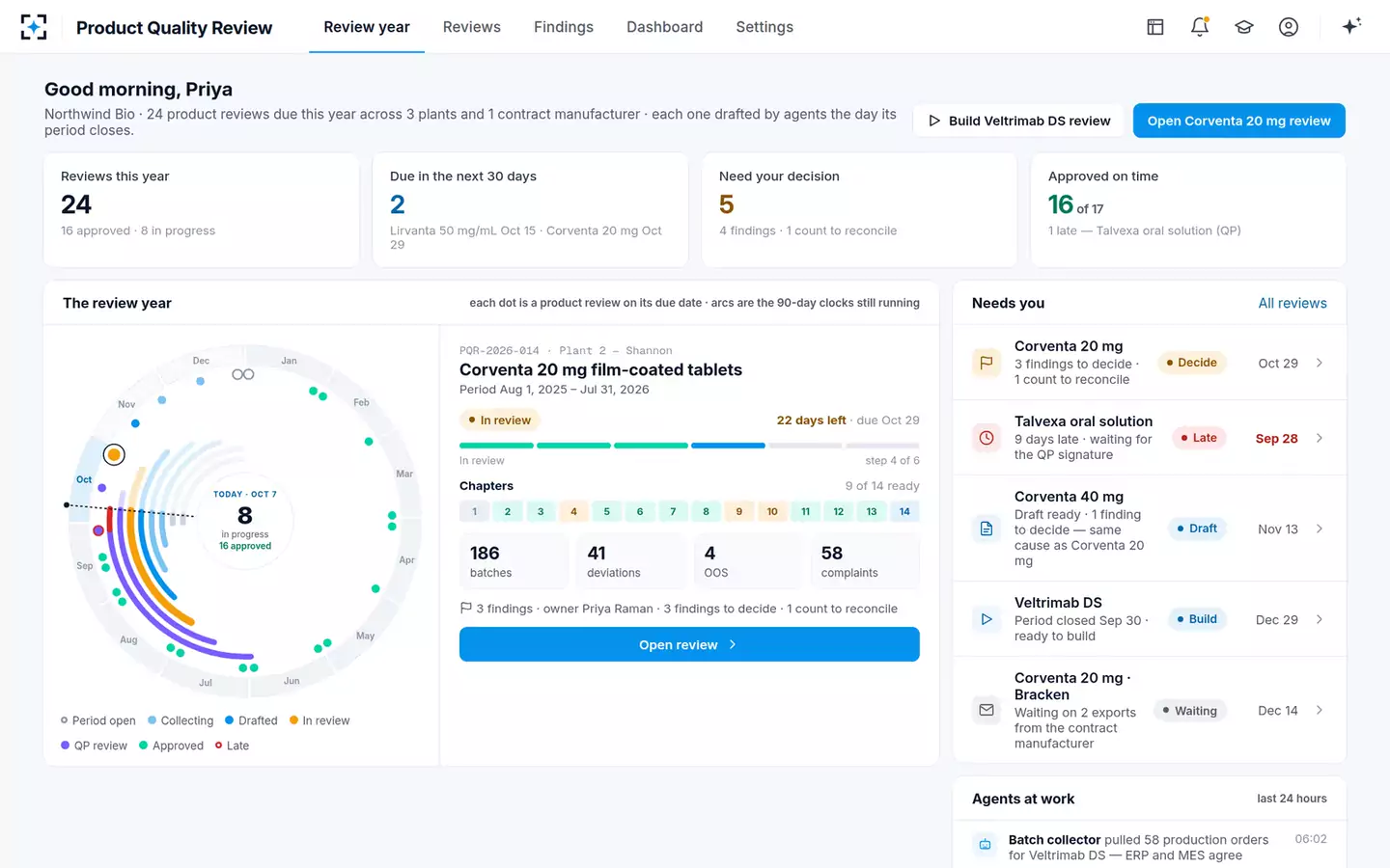 Annual Product Quality Review Auto-Author — The review year