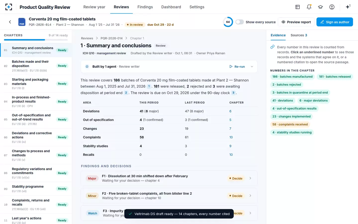 Annual Product Quality Review Auto-Author — Summary and conclusions