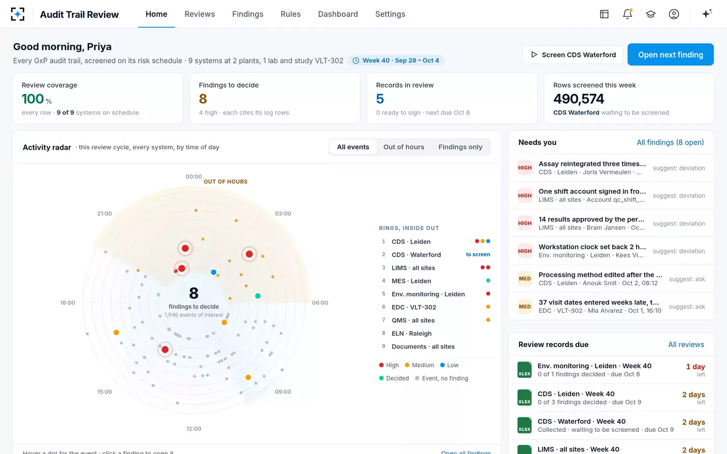Audit Trail Review Agent — Home