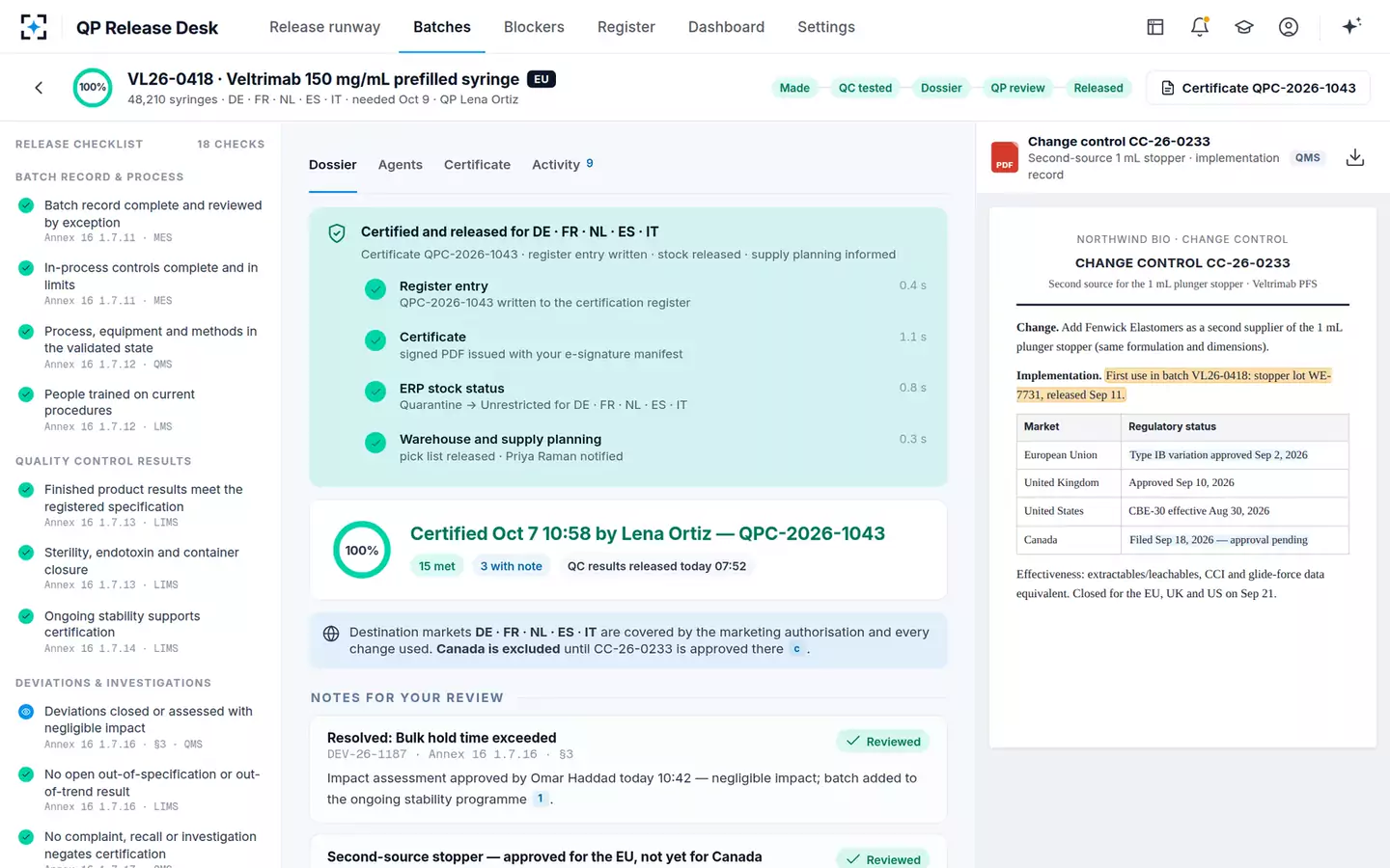 Batch Disposition Dossier & QP Release Desk — Certified and released