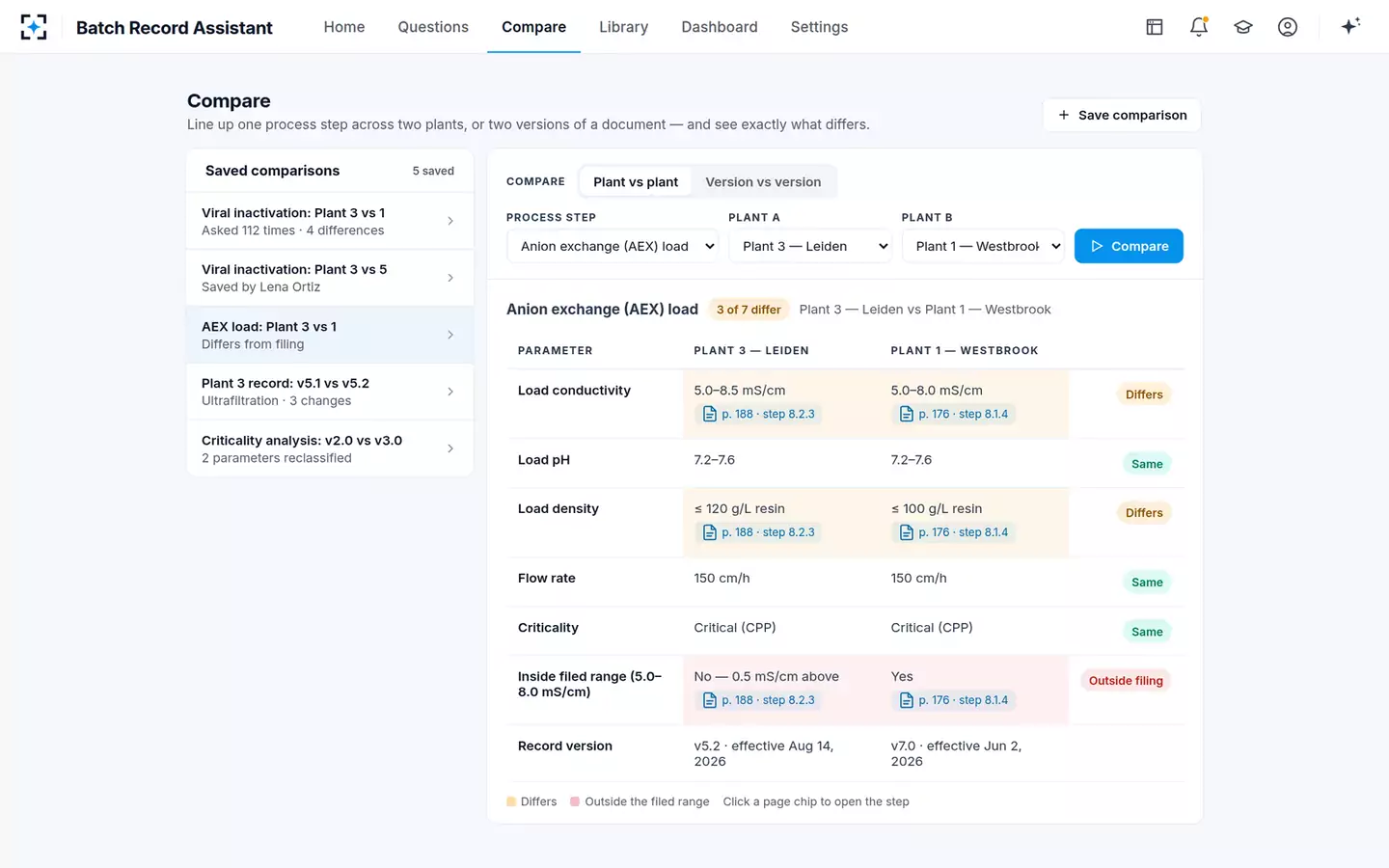 Batch Record Assistant — Compare