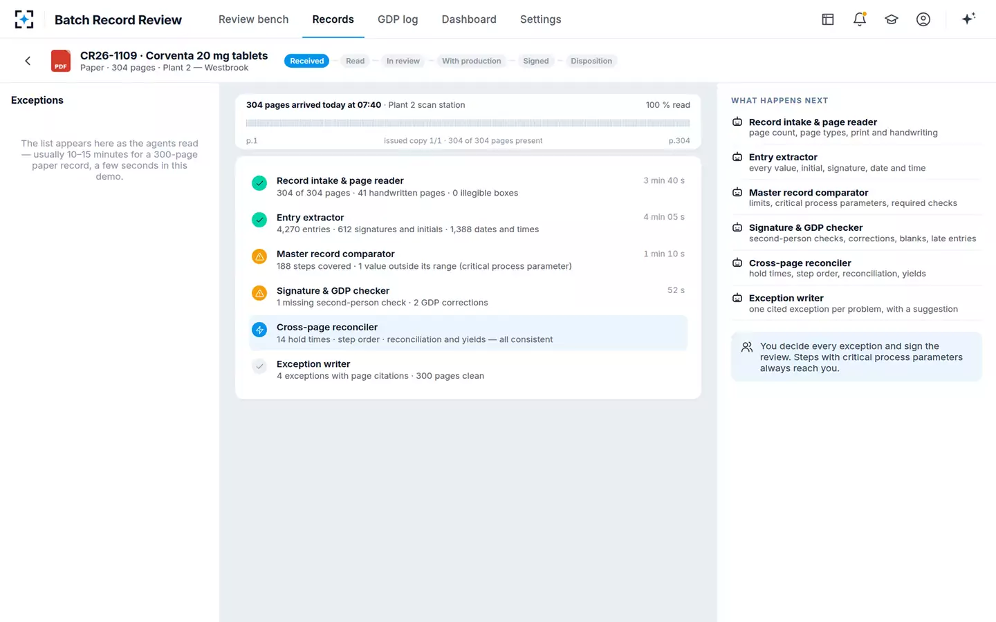 Batch Record Review by Exception — Six agents read the record