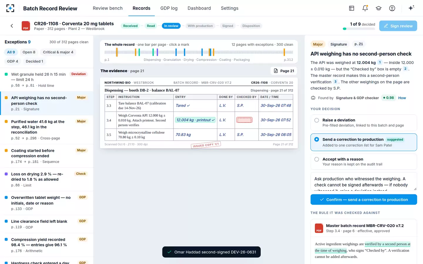 Batch Record Review by Exception — Missing second-person check