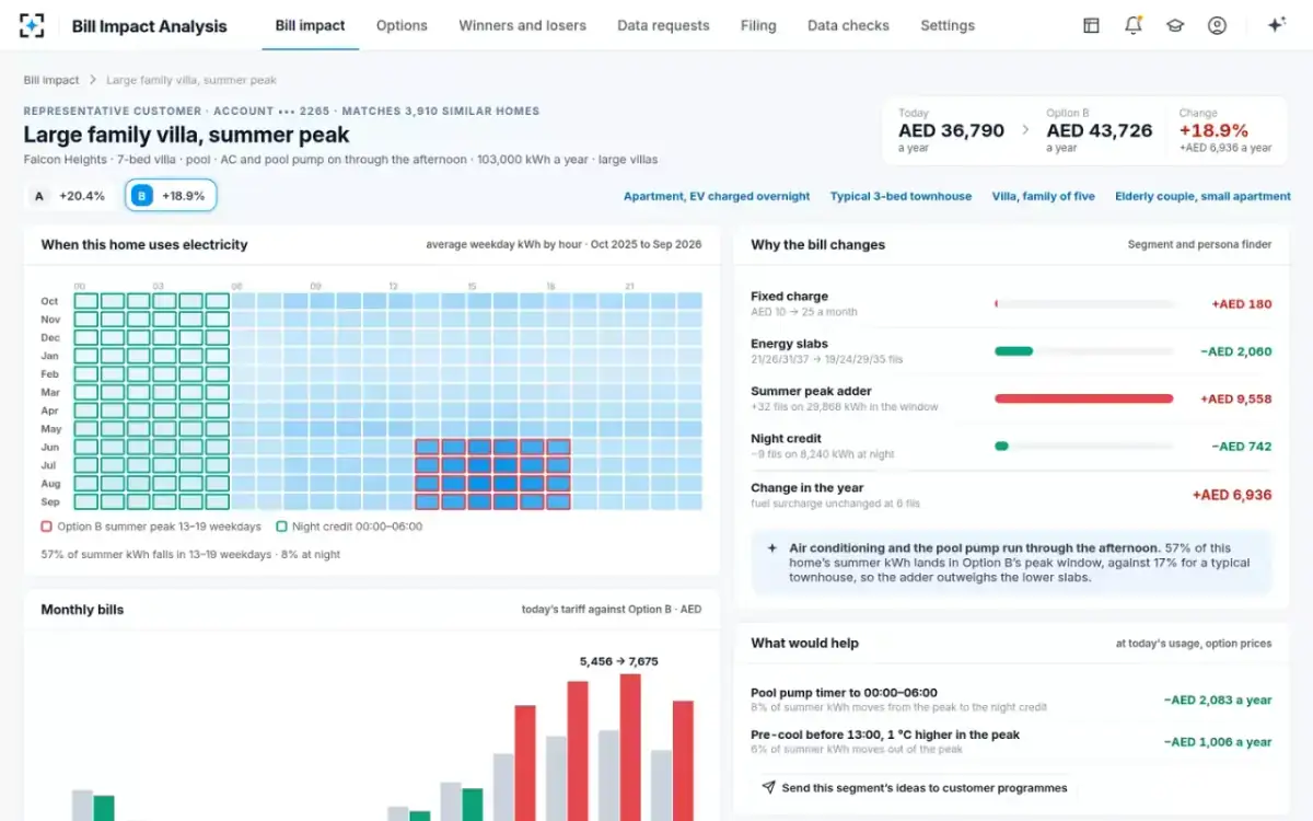 Bill Impact Analysis — A pinned customer
