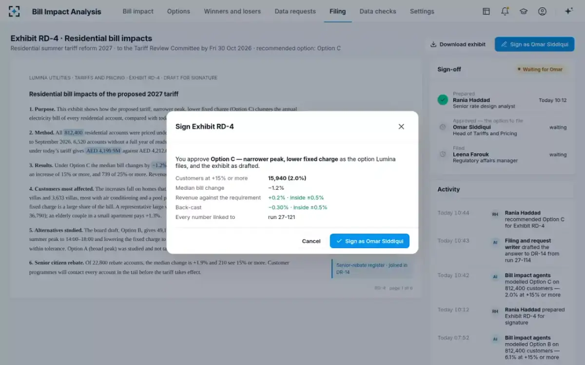 Bill Impact Analysis — Sign the option