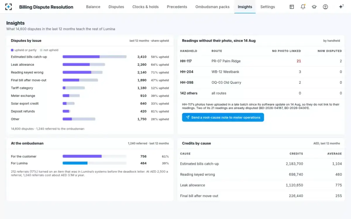 Billing Dispute Resolution — Insights