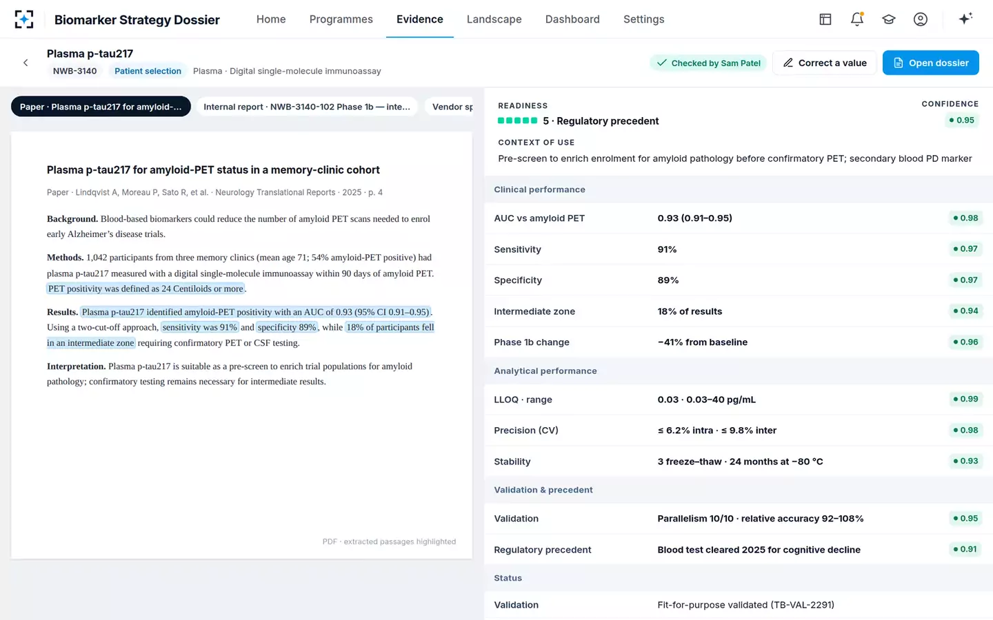 Biomarker Strategy Dossier — Biomarker detail