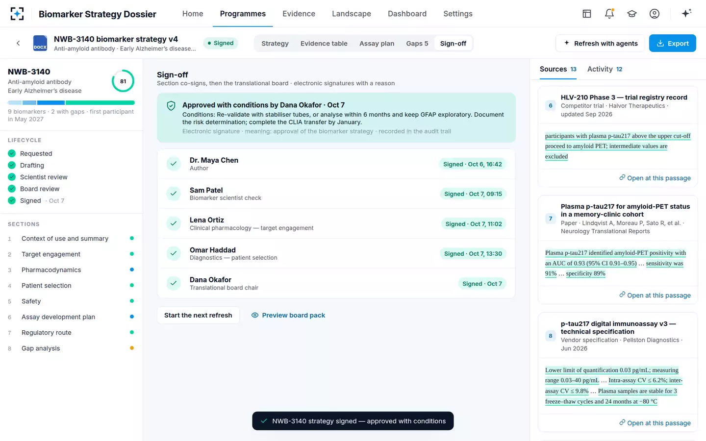 Biomarker Strategy Dossier — Signed with conditions