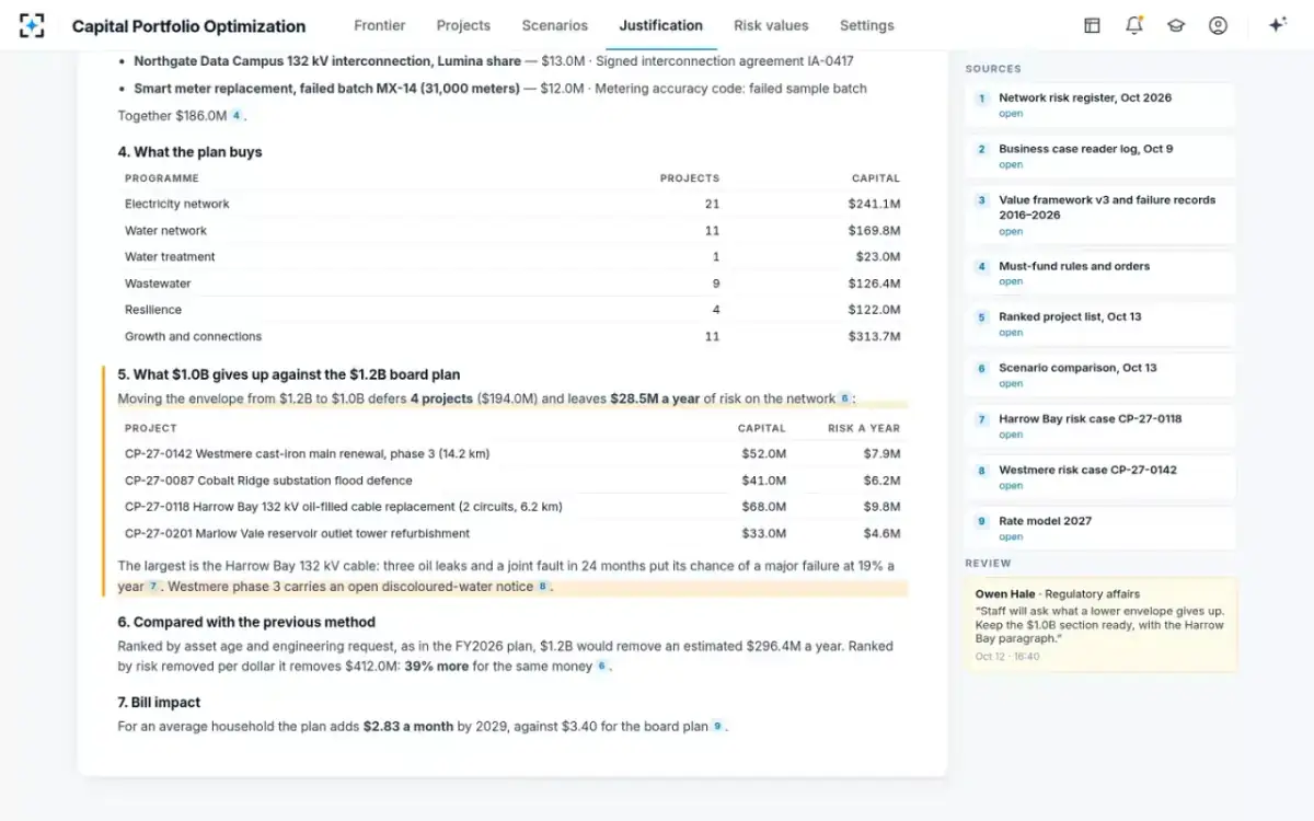 Capital Portfolio Optimization — The investment justification