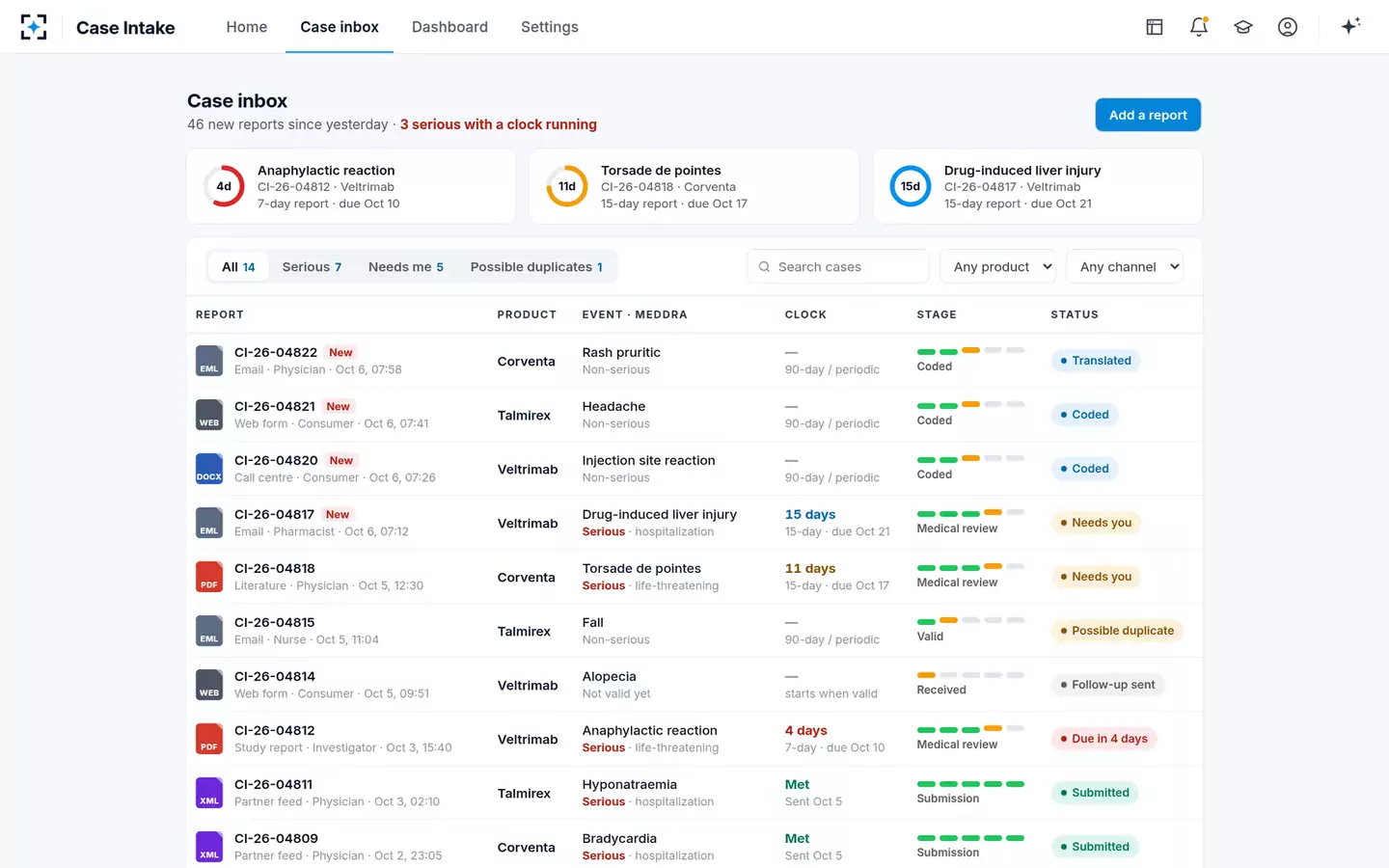 Case Intake & Processing — The case inbox
