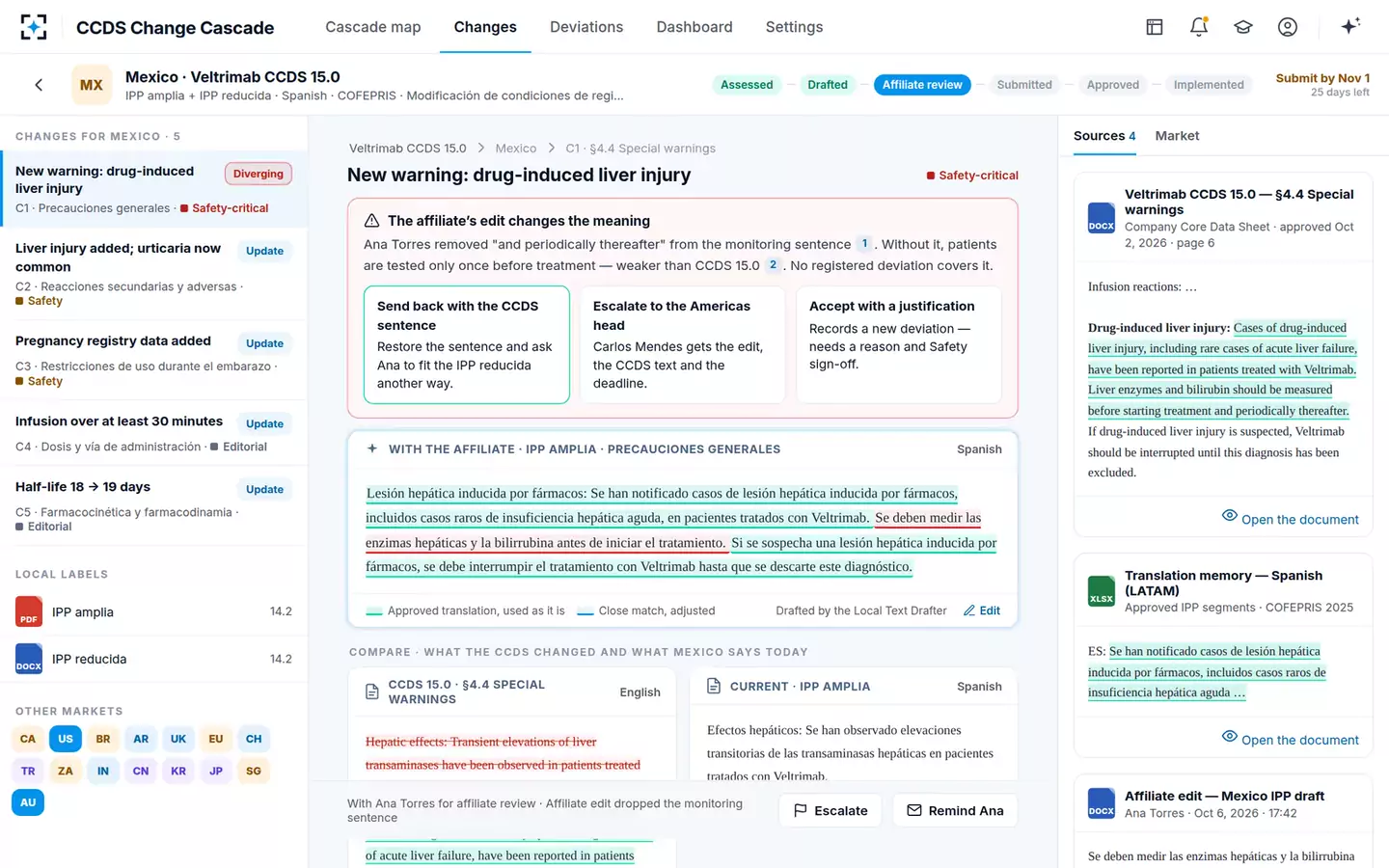CCDS Change Cascade Manager — A diverging edit