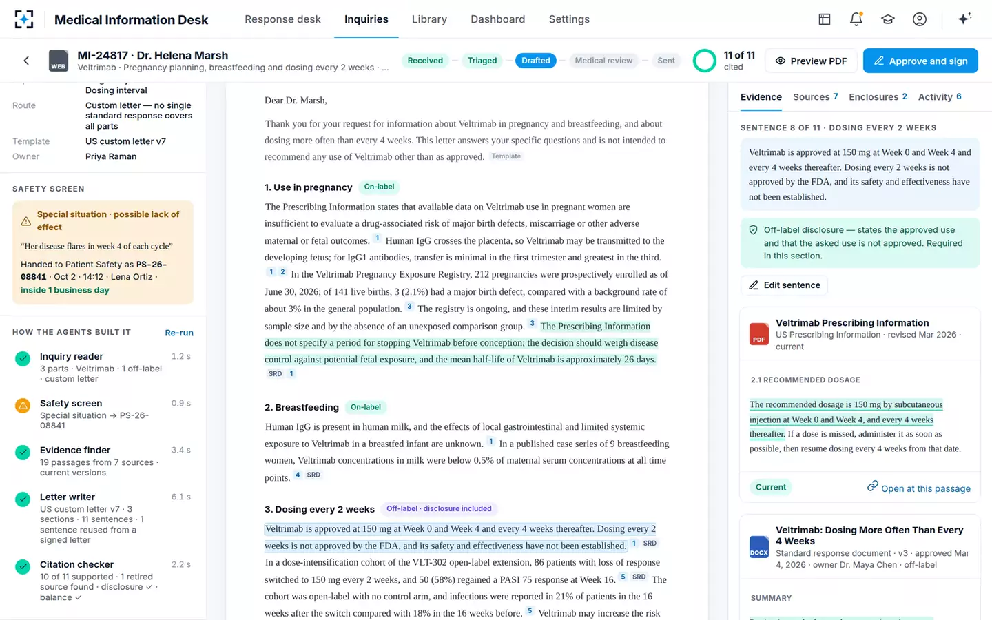 Cited Medical Information Response Agent — The off-label section
