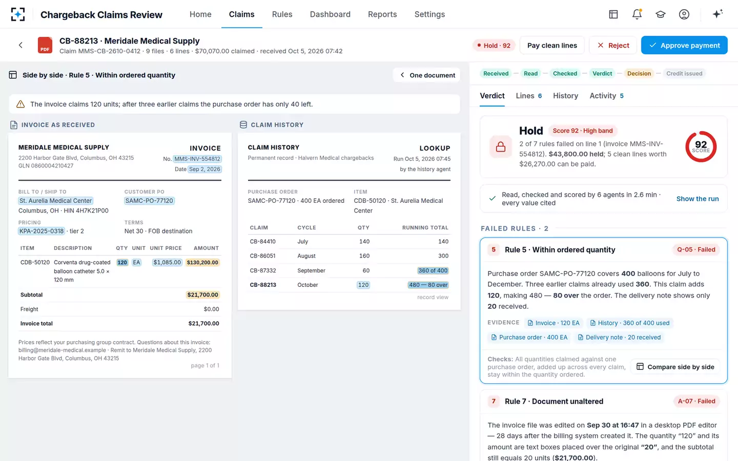 Chargeback Claims Review — Side by side: over the order