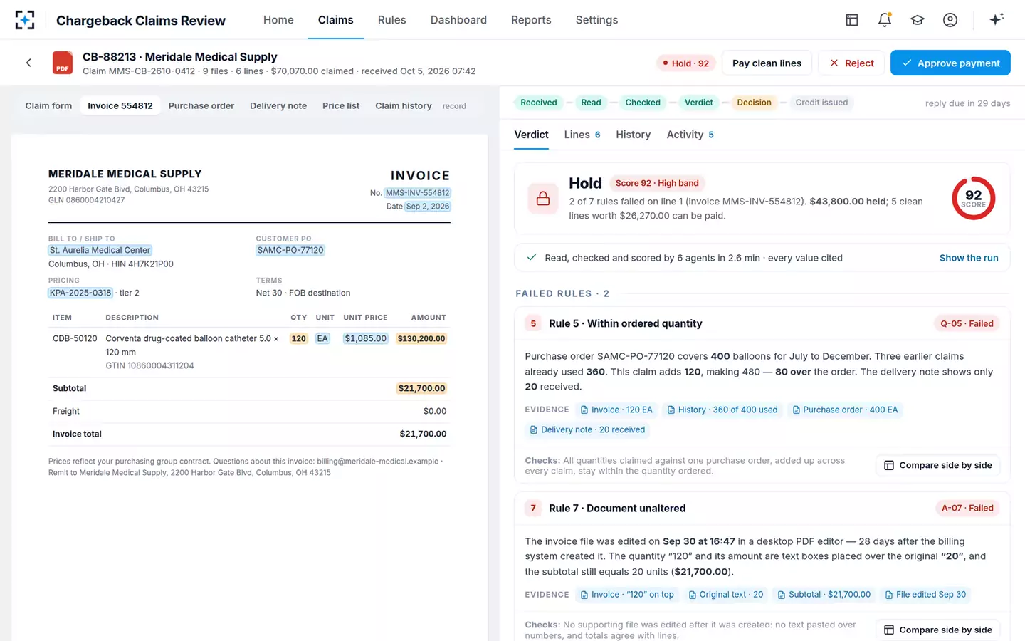 Chargeback Claims Review — The verdict
