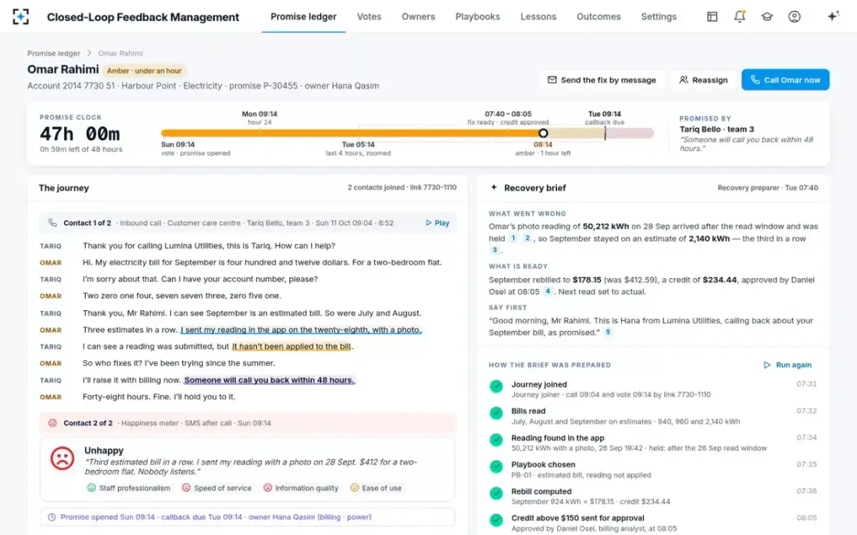 Closed-Loop Feedback Management — The joined journey