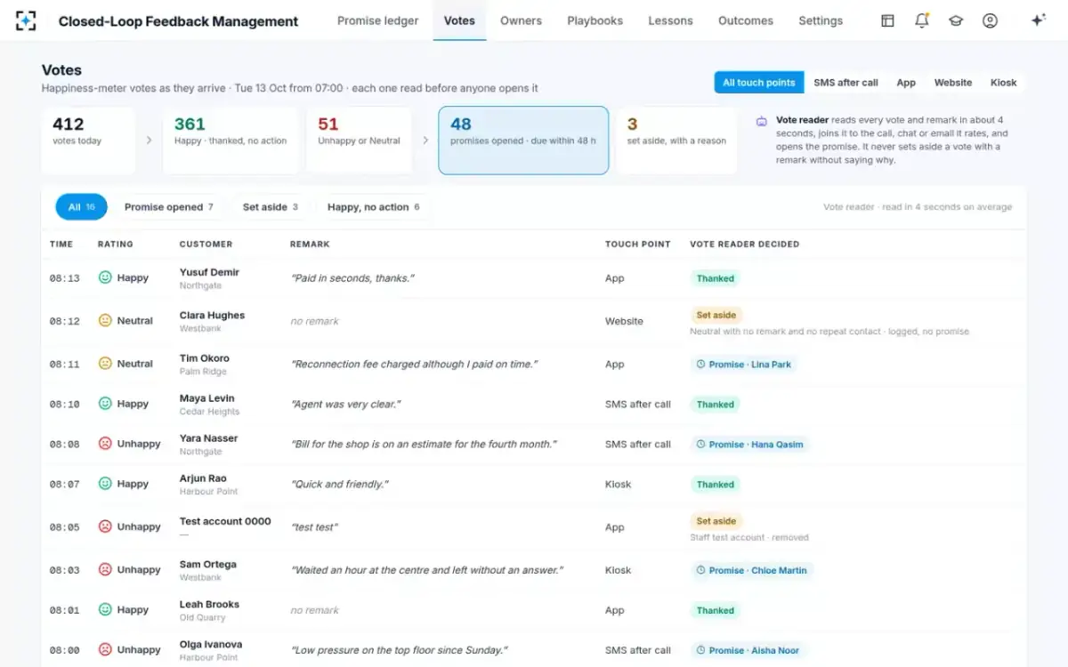 Closed-Loop Feedback Management — Votes as they arrive