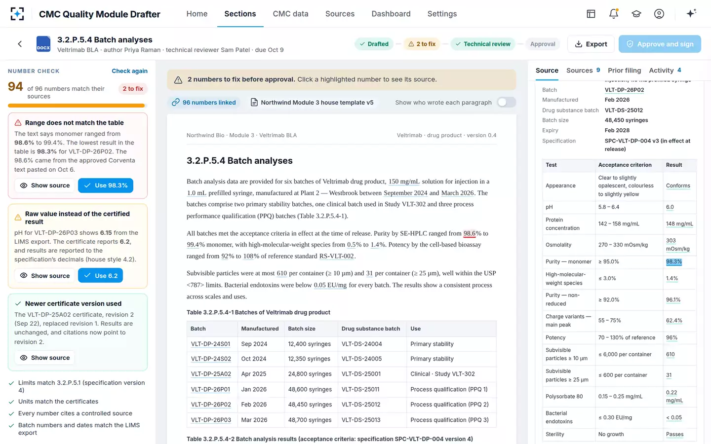 CMC Quality Module Drafter — The section, its check and its source