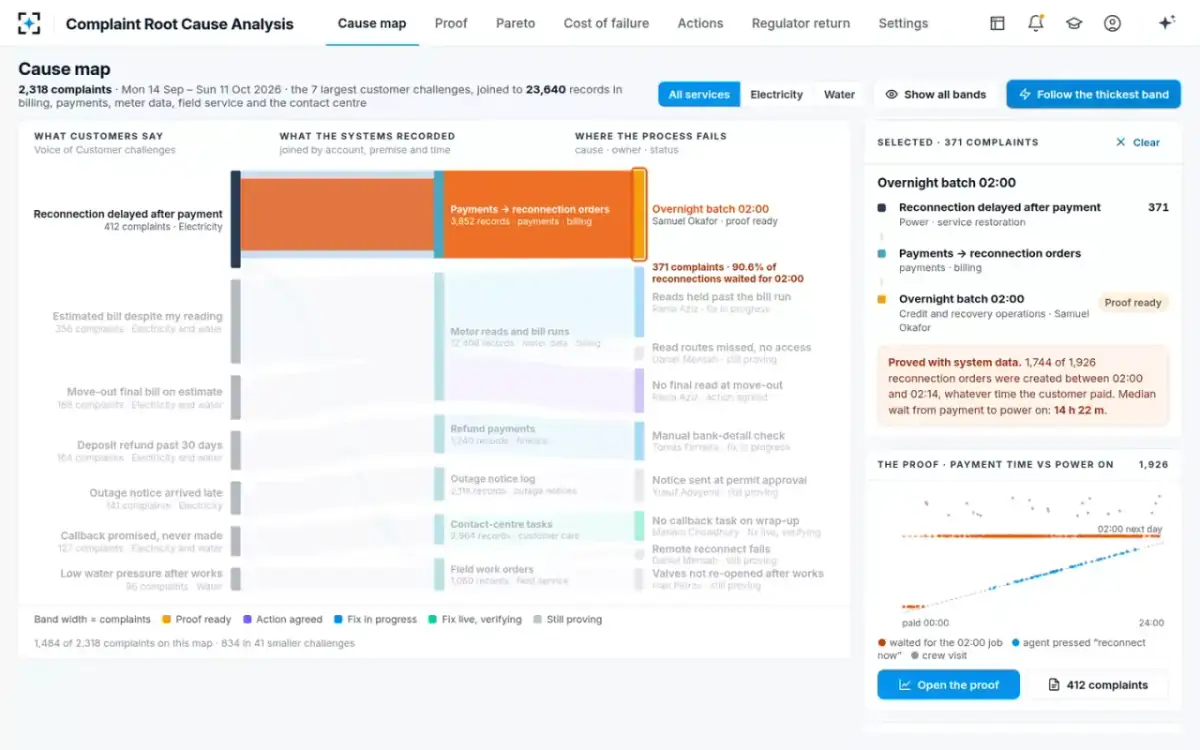Complaint Root Cause Analysis — Following the thickest band