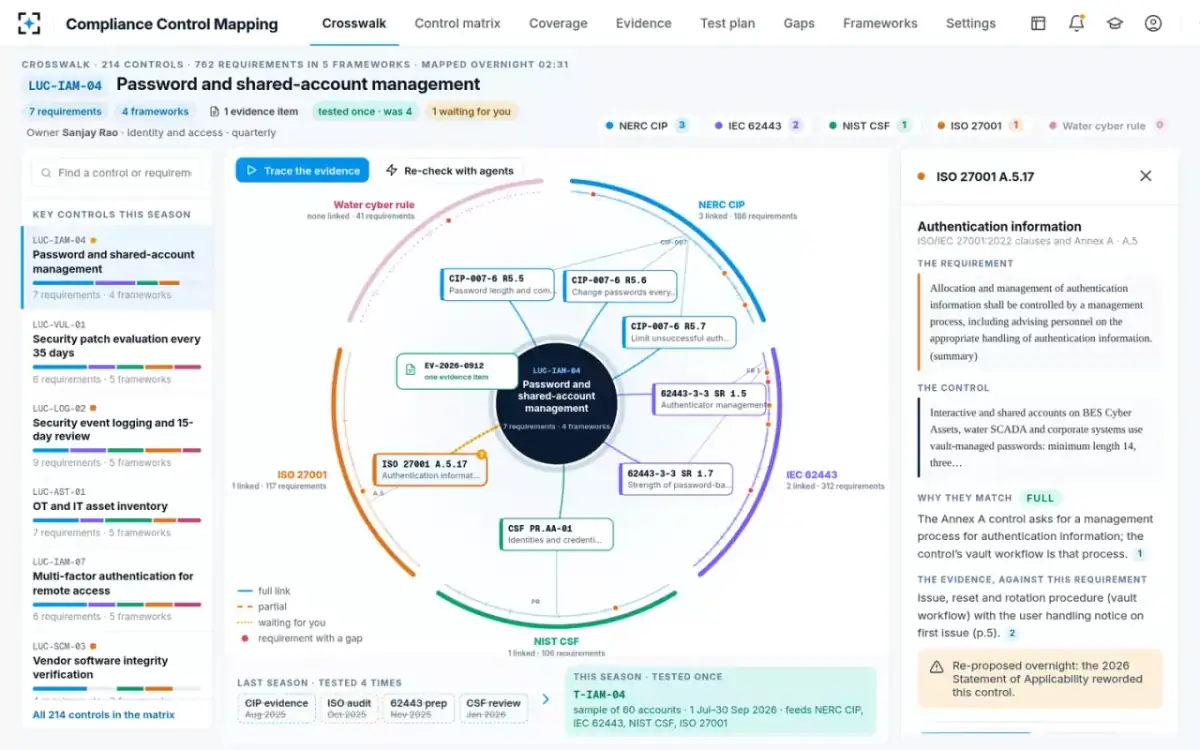 Compliance Control Mapping — Both texts, side by side