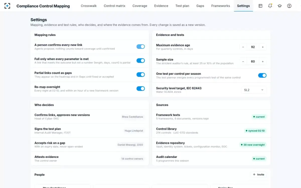 Compliance Control Mapping — Your rules