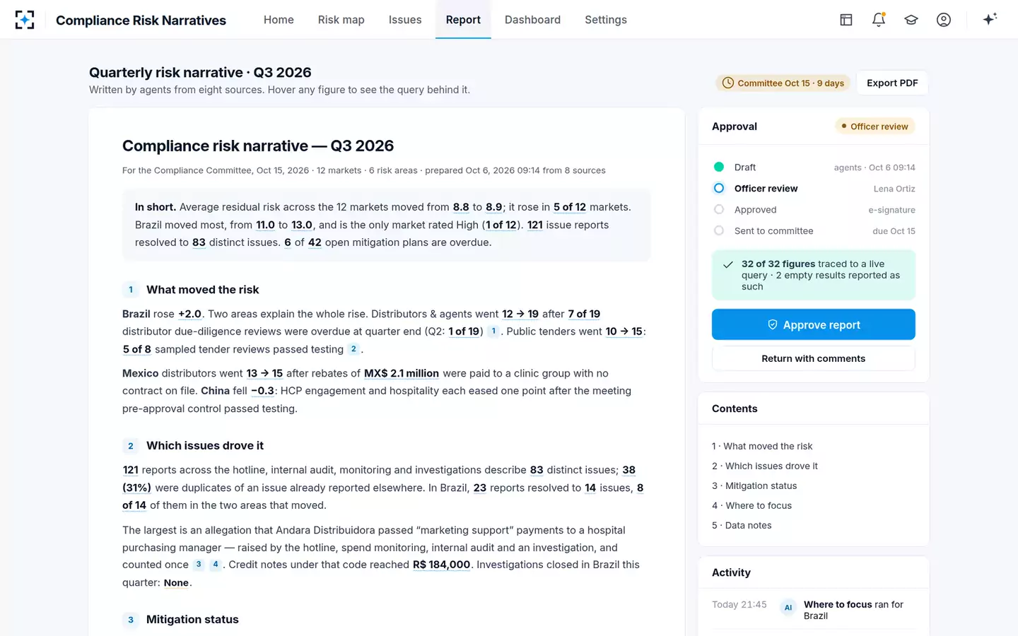 Compliance Risk Narratives — The quarterly narrative