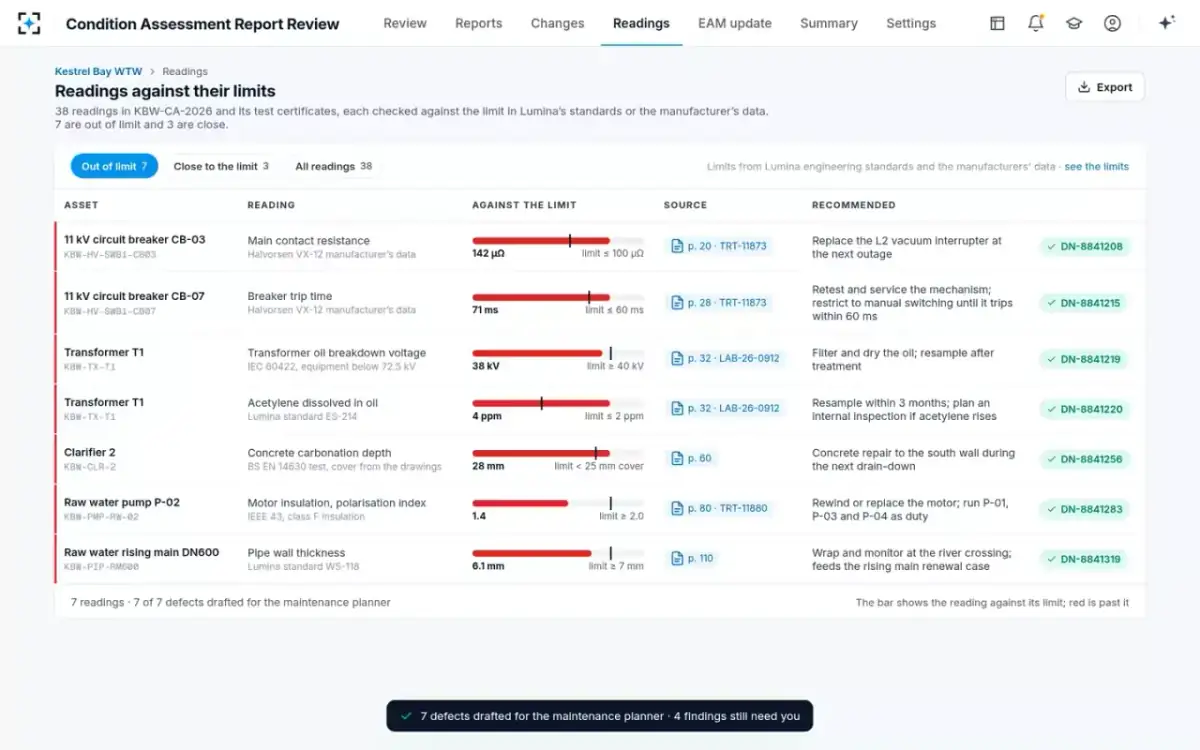 Condition Assessment Report Review — Defects raised