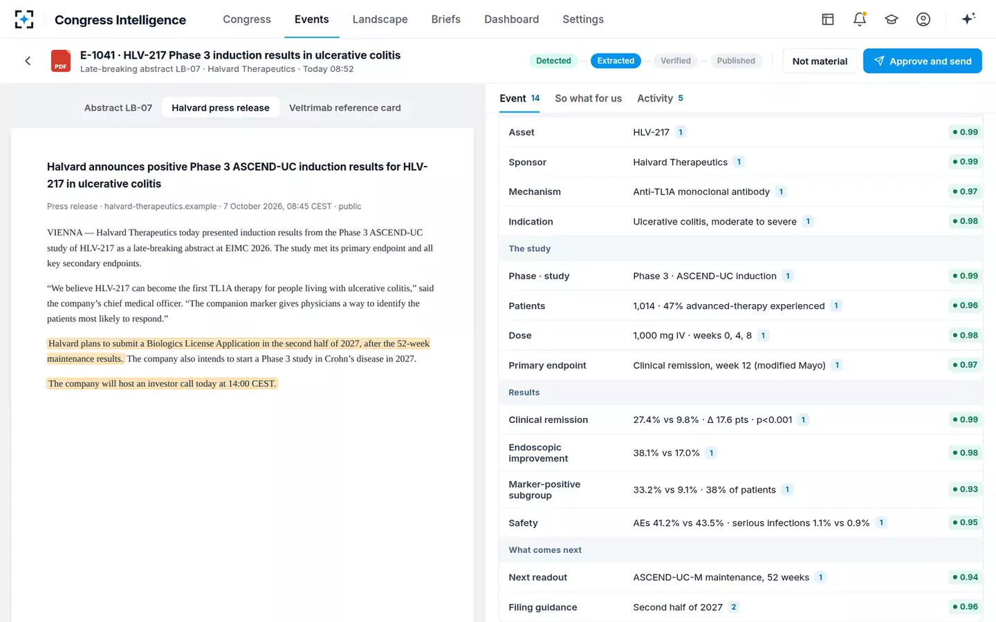 Competitive Landscape and Congress Intelligence Agent — Sources merged into one event